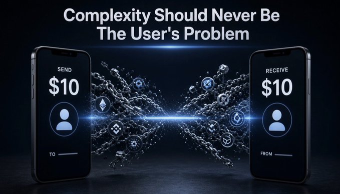A promotional graphic titled 'Complexity Should Never Be The User's Problem' depicts two smartphones showing a $10 send and receive transaction connected by a digital chain with cryptocurrency icons.