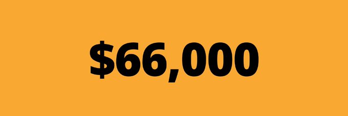 A solid orange background displaying the text '$66,000' in bold black lettering.