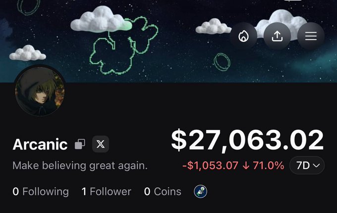 A profile page for "Arcanic" on Pumpfun's mobile app shows a portfolio value of $27,063.02, down 71.0% ($-1,053.07) over 7 days, with the bio "Make believing great again," 0 following, 1 follower, and 0 coins—illustrating the user's public trading performance as they promote following their trades on the platform.