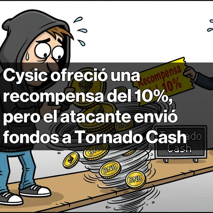 A crypto-themed cartoon shows a worried hoodie-wearing person beside coins and a tornado, with large Spanish text: “Cysic ofreció una recompensa del 10%, pero el atacante envió fondos a Tornado Cash.”