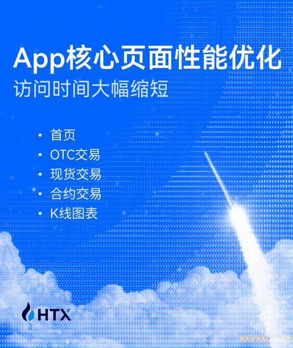 A blue promotional graphic for HTX advertising App core page performance optimization with significantly reduced access times, featuring a sky background.