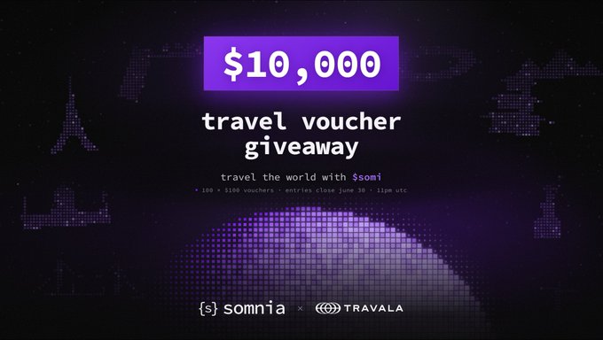 The image shows a purple promotional poster for a $10,000 Travel Voucher Giveaway contest. The poster features a large globe surrounded by smaller shapes that represent various travel destinations around the world. The background of the poster is black, making the vibrant colors stand out even more. The text on the poster invites people to enter and book their travel plans with Somnia x Travala for $SOMI and receive a $100 @travalacom vouchers as a prize. The main focus is on the contest details and how they relate to the travel industry, enticing potential winners to take advantage of this opportunity to save money on their next trips while enjoying various global destinations.