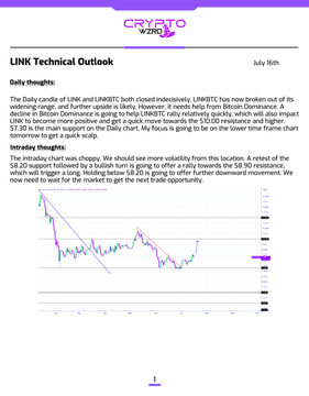A crypto analysis page from "CRYPTOWZRD" dated July 16th, providing a "LINK Technical Outlook" with daily and intraday thoughts about Chainlink's price action, accompanied by a candlestick chart showing market movements around the $19 resistance level.