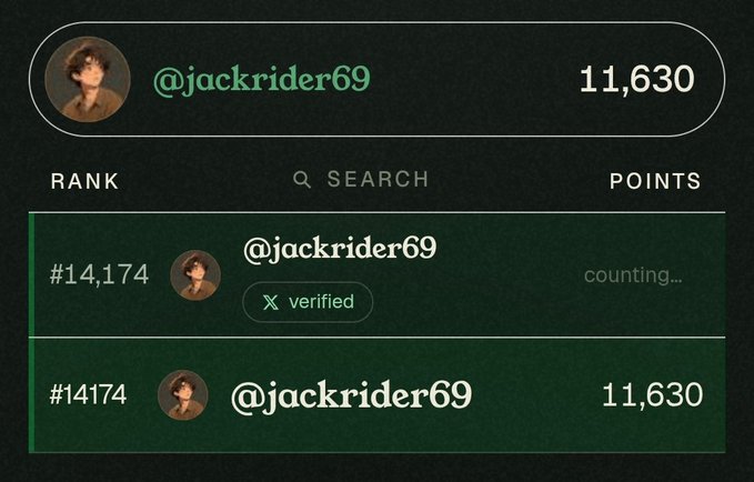 A leaderboard screenshot showing user @jackrider69 ranked #14,174 with 11,630 points.