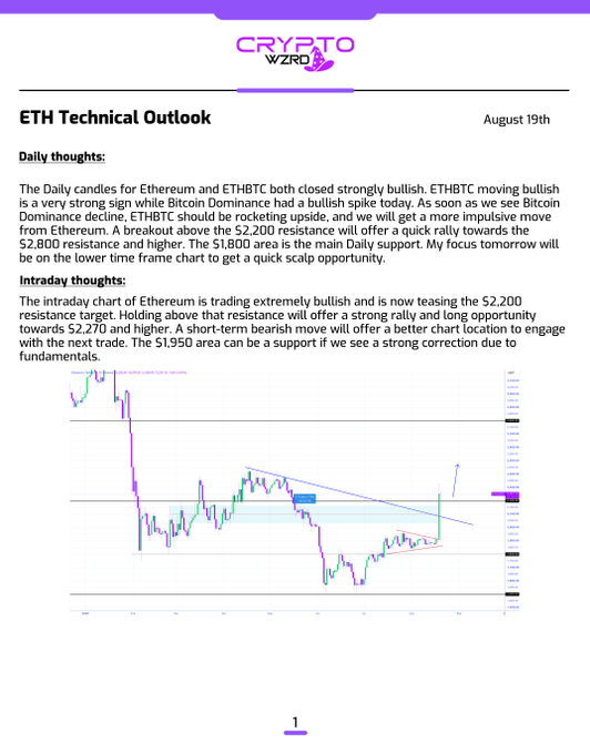 A crypto analysis page from 'CRYPTOWZRD' titled 'ETH Technical Outlook' for August 19th, discussing bullish technical setups for Ethereum with resistance targets around $2,270 and a chart of ETH/USD price movements.