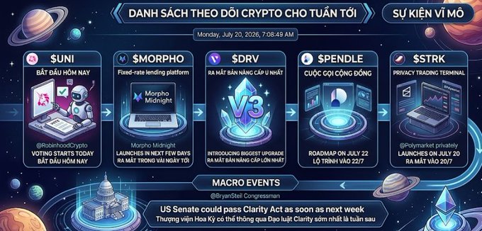 The image is a "Crypto Watchlist for the Week" infographic from July 20, 2026, highlighting key crypto events including $UNI's official vote on Robinhood Chain, $MORPHO's Morpho Midnight launch, $DRV's biggest V3 upgrade, $PENDLE's roadmap reveal on July 22, and $STRK's Polymarket launch, along with a macro note about the US Senate potentially passing the Clarity Act next week. It visually supports the post's focus on $UNI's fee-sharing activation vote and $MORPHO's Midnight platform debut as major tokenomics and infrastructure milestones.