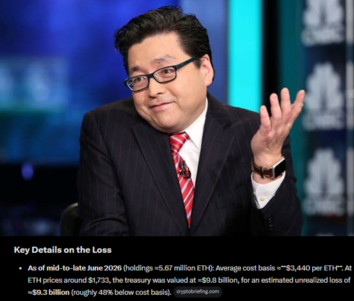A man in a dark pinstripe suit and red striped tie sits on a TV set gesturing with his hand. Below the image is text titled 'Key Details on the Loss' discussing Ethereum holdings of ~5.67 million ETH with an estimated unrealized loss of ~$9.3 billion, sourced from cryptobriefing.com.