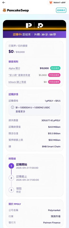 A PancakeSwap presale page for PPOLY token, showing $0 raised of $10,000 goal, priced at 1 pPOLY = $15.5, with a total supply of 309,677.42 pPOLY and a $4.8 million valuation.