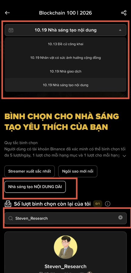 Vietnamese-language screenshot of a Binance 'Bình chọn cho nhà sáng tạo yêu thích của bạn' (Vote for your favorite creator) page from the Blockchain 100 | 2026 event, showing vote selections.