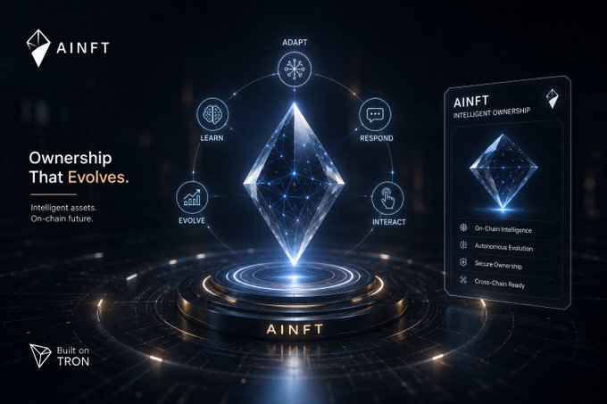 A digital promotional graphic for 'AINFT' displaying 'Ownership That Evolves. Intelligent assets. On-chain future.' with a central crystal-like NFT and surrounding icons labeled ADAPT, LEARN, RESPOND, EVOLVE, and INTERACT, noting it is 'Built on TRON'.