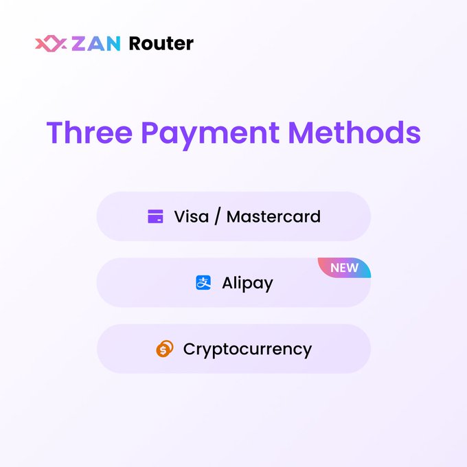 A promotional graphic for 'XzAN Router' displaying 'Three Payment Methods' options: Visa / Mastercard, Alipay (marked NEW), and Cryptocurrency.