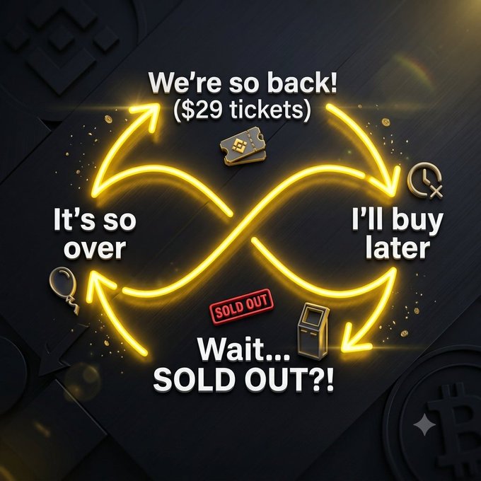 A humorous graphic depicting the 'ticket buying cycle' with glowing yellow arrows looping between 'We're so back! ($29 tickets)', 'I'll buy later', 'Wait.... SOLD OUT?!', and 'It's so over'.