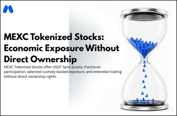 Promotional image for MEXC Tokenized Stocks titled 'Economic Exposure Without Direct Ownership,' noting USDT spot access and selected custody-backed exposure, accompanied by an hourglass graphic with blue figures.