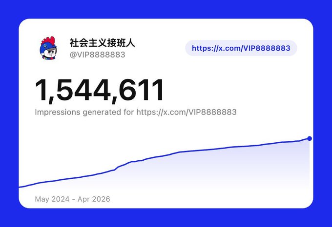 The image shows a traffic analytics dashboard displaying 1,544,611 impressions generated for the link https://x.com/VIP888883 from the account "社会主义接班人" (@VIP888883) between May 2024 and April 2026, with an upward-trending line graph. This visual supports the post's claim that the user's 𝕏 account contributed 1.54 million impressions to @base, which they discovered using the Xerper analytics tool.