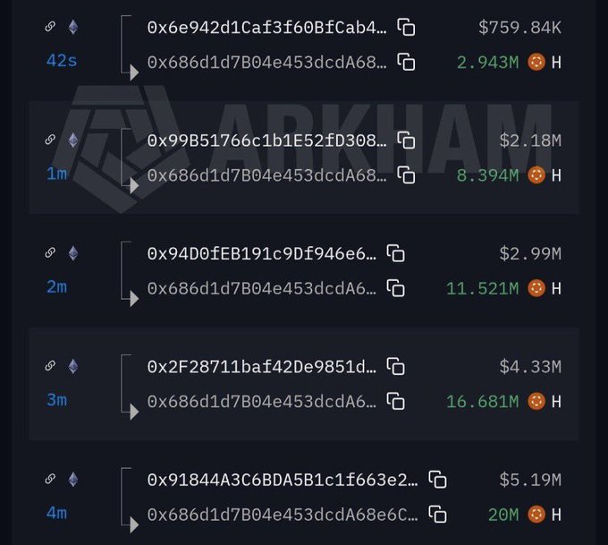 The image features a website with multiple pages discussing bitcoin transactions and wallet updates. It displays information about a group of people involved in a Bitcoin transaction, including their wallet addresses, amounts spent or received, and other relevant details. The post includes screenshots of the blockchain data associated with one of these transactions, showing the flow of funds among various parties. One of the users is promoting a new wallet option for those who are looking to manage Bitcoins more securely by transferring large amounts into it.