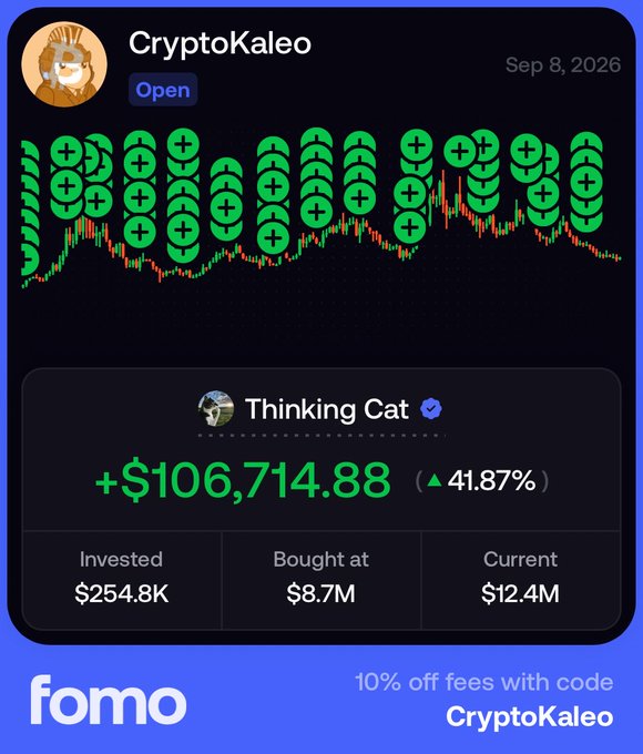A promotional card for "CryptoKaleo" on the fomo platform, dated Sep 8, 2026, displaying a candlestick chart topped with green plus-sign icons and the "Thinking Cat" portfolio showing a +$106,714.88 (▲ 41.87%) gain, with $254.8K invested at an $8.7M entry and a current value of $12.4M. The card encourages viewers to follow CryptoKaleo on fomo using a 10%-off-fees code, directly tying into the post's call-to-action to stack HMM daily using earned fees.