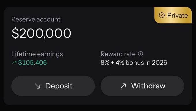 A fintech app interface showing a 'Reserve account' balance of $200,000 marked as 'Private', with 'Lifetime earnings' of ~$105.406 and 'Reward rate' of 8% + 4% bonus in 2026, with Deposit and Withdraw buttons.