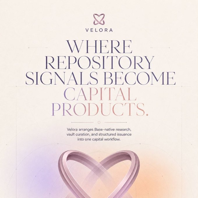 Velora's branded promotional image features its logo above the headline "WHERE REPOSITORY SIGNALS BECOME CAPITAL PRODUCTS," with the tagline "Velora arranges Base-native research, vault curation, and structured issuance into one capital workflow," set against a soft gradient background with a sculptural 3D heart-shaped icon below—visually reinforcing the post's announcement of VELO-RIS scoring and structured compute capital products like GPU-Hour Futures and Provider-Backed Lending.