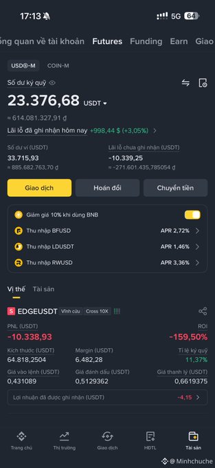 A Vietnamese-language cryptocurrency trading app screen showing a USDT-M futures account balance of 23,376.68 USDT with a daily PNL of +998.44 (+3.05%), featuring an open short position on EDGEUSDT with a -159.50 USDT ROI.