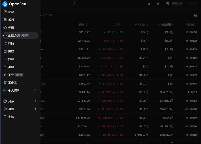 A screenshot of the OpenSea NFT marketplace interface in Chinese, displaying a list of cryptocurrency assets and their latest prices, 1-day changes, market cap, 24-hour trading volume, and circulating supply.