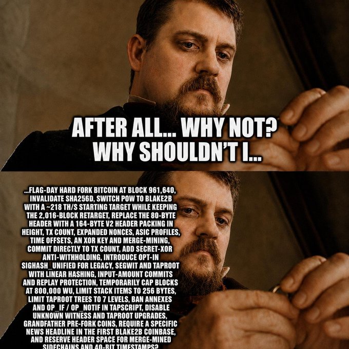 A "Joker Why So Serious?" meme modified to show a man contemplating a list of radical Bitcoin technical changes, with the top panel reading "AFTER ALL... WHY NOT? WHY SHOULDN'T I..." and the bottom panel listing extensive proposed modifications to the Bitcoin protocol including a flag-day hard fork at block 961,640, SHA256D invalidation, Blake2B switch, header structure changes, signature algorithm replacement (SIGHASH_UNIFIED), and constraints on taproot, sidechains, and mempool sizes.
