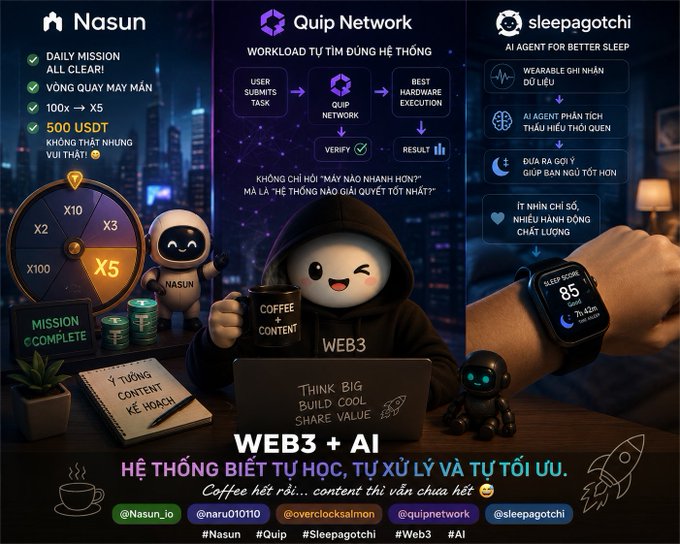 A promotional collage for web3 and AI projects including Nasun, Quip Network, and Sleepagotchi, featuring mascots, a daily mission wheel, and Vietnamese text about a self-learning system.