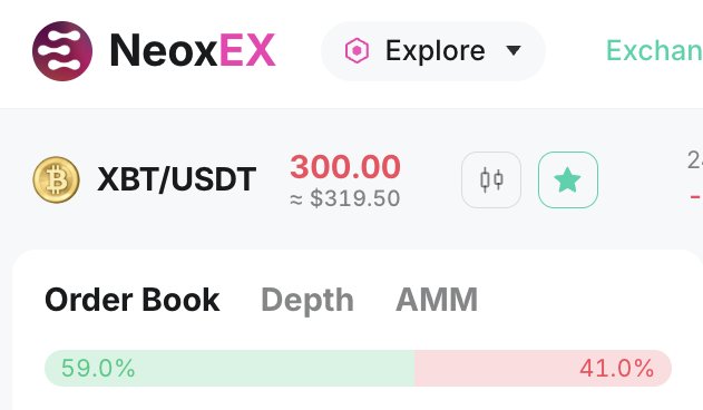 The NeoexEX cryptocurrency exchange interface showing the XBT/USDT trading pair at 300.00 (≈$319.50), with tabs for Order Book, Depth, and AMM, plus a 59%/41% ratio bar.