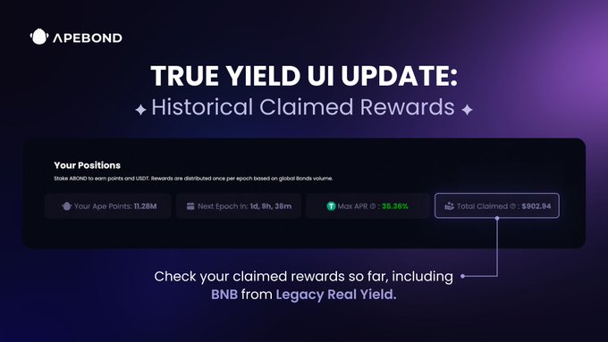 The image shows a screen displaying information about the True Yield update for an Apelingly Bond account. The screen has a dark blue color, with purple text that reads "True Yield update: Historical claimed rewards." Below this main text is another smaller description of how to use the update feature. This information is related to the Post Update button in the bottom right corner.
