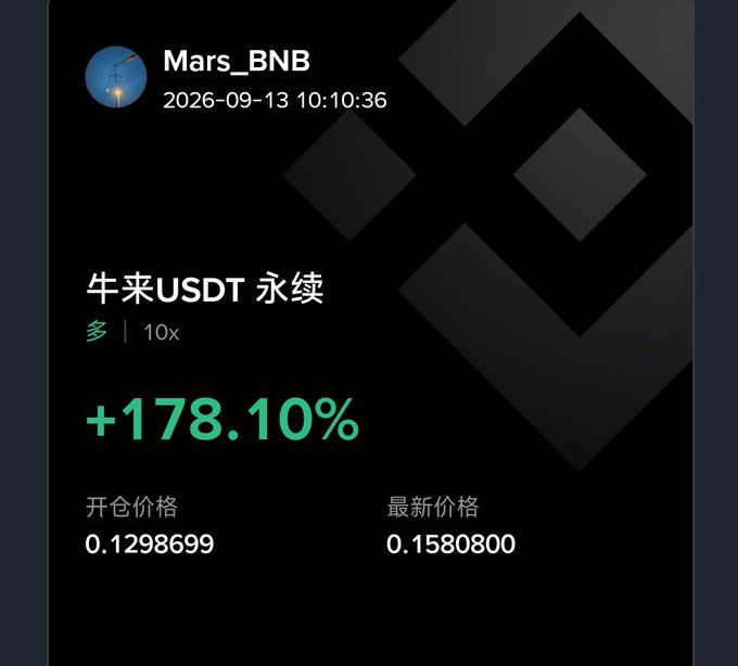 A trading card or post showing a user 'Mars_BNB' with a profitable trade on 牛来USDT 永续 (Niu Lai USDT perpetual) at 10x leverage with a gain of +178.10%, opening at 0.1298699 and latest price at 0.1580800.