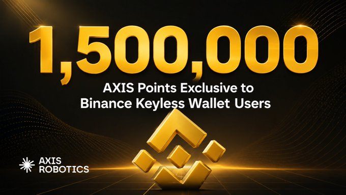 A promotional graphic for 'AXIS ROBOTICS' announcing '1,500,000 AXIS Points Exclusive to Binance Keyless Wallet Users' with gold Binance logos.