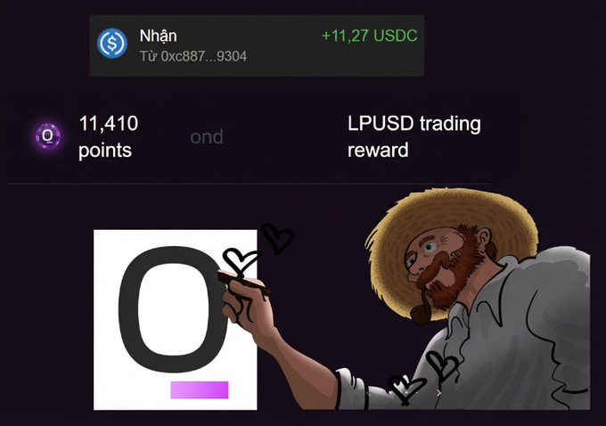 Dark themed screenshot showing USDC earnings of +11.27, 11,410 points, and 'LPUSD trading reward' text, alongside a Van Gogh 'Old Man with Straw Hat' painting character drawing hearts and the letter 'O'.