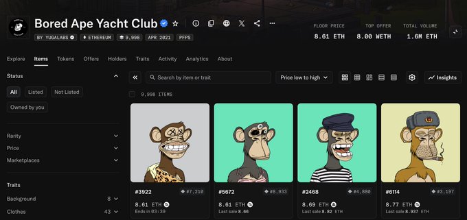 An OpenSea marketplace listing for the Bored Ape Yacht Club collection showing 9,998 items, with a floor price of 8.01 ETH, top offer of 8.00 METH, and total volume of 1.0M ETH.