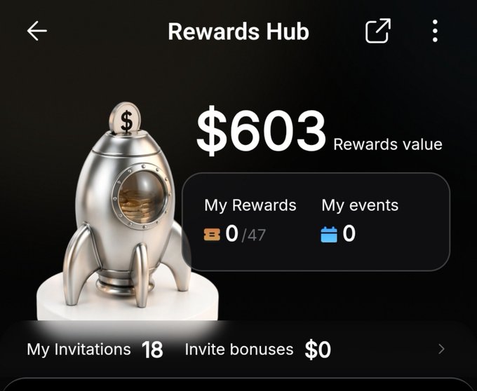 A Rewards Hub screen displaying $603 rewards value, with a silver rocket piggy bank illustration and stats showing 0/47 rewards and 18 invitations.