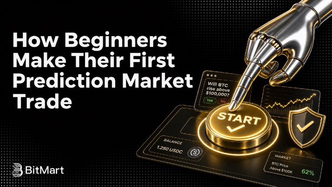 A BitMart Academy promotional graphic titled "How Beginners Make Their First Prediction Market Trade" featuring a metallic robotic hand pressing a glowing START button, with overlay elements showing a YES/NO market prompt ("Will BTC rise above $100,000" displaying a 62% market probability) and a 1,250 USDC trading balance—visually illustrating the beginner-friendly, low-friction onboarding process the article addresses.