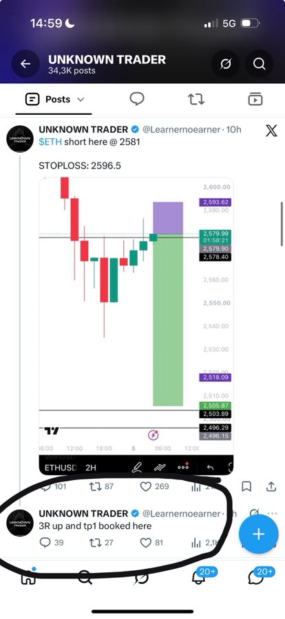 A screenshot from the @Learnernoaerner (Unknown Trader) account on X showing a short position on $ETH shorted at 2581 with a stop loss at 2596.5, alongside a circled follow-up post confirming "3R up and tp1 booked here" to illustrate the trader's practice of posting trade updates directly in the comments of his trade posts.