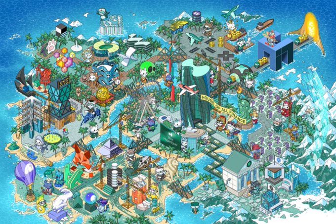 A colorful illustrated map of a virtual world or game island featuring various landmarks like Mount Everest, the Statue of Liberty, and a sign reading 'Houses of Alliances', populated with cartoon characters.
