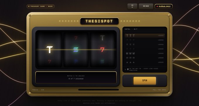 A digital slot machine interface titled "THESISLOT" showing a slot with three "T" symbols, with the text "MATCH 3 Ts UNLOCK 6 of 7 unlocked" and a spin button, credited to "0xd9d6...9422".