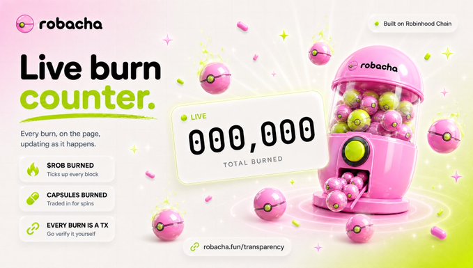 The image is a promotional graphic for "Robacha" featuring a pink gumball machine filled with pink and green capsules, alongside a "Live burn counter" displaying "000,000 TOTAL BURNED" and noting it is "Built on Robinhood Chain." It visually supports the post's message about burning 100M $ROB tokens by showcasing a transparent tracking page at robacha.fun/transparency, though the counter currently shows zero burns.