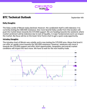 A document titled 'BTC Technical Outlook' from 'CRYPTO NEWS' dated September 4th displays a candlestick chart and analysis predicting Bitcoin's price movement.