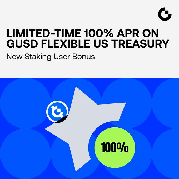 A Gate.io promotional graphic announces a limited-time 100% APR bonus on GUSD Flexible US Treasury staking for new users, featuring a blue background with circular patterns, a stylized arrow, and the Gate.io "G" logo in the top right corner.