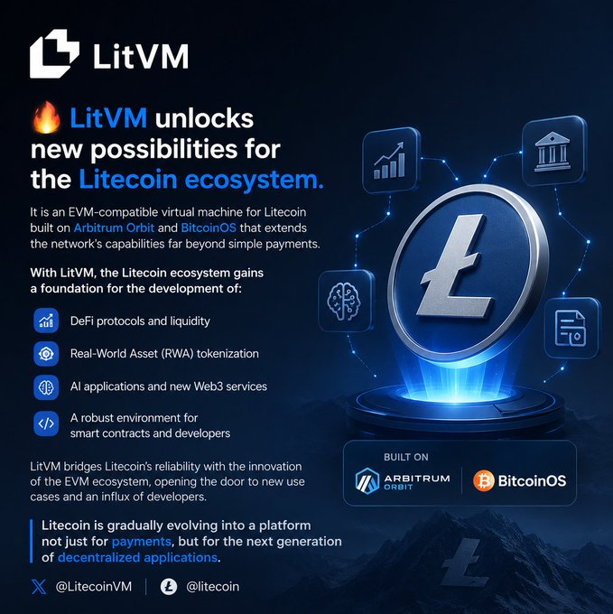 The image features a blue circle with a silver coin inside of it, surrounded by various icons related to cryptocurrency and blockchain technology. The text at the top of the image reads "LitVM unlocks new possibilities for the Litecoin ecosystem". Below this, there is a list of different icons that represent various aspects of the Litecoin ecosystem, such as BitcoinOS, Arbitrum Orbit, and Bitcoin. The image also includes a caption that says "Focus on what is in the image and how it relates to the post", which suggests that the image might be related to a discussion or tutorial about the new possibilities offered by the Litecoin ecosystem through the use of LitVM.