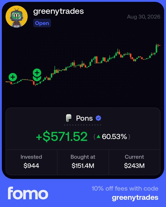 A screenshot of a trading portfolio from Fomo app shows the user "greenytrades" holding the $PONS token, with a gain of +$571.52 (60.53%) on an investment of $944, matching their post about being up 60% within 24 hours of buying $PONS.