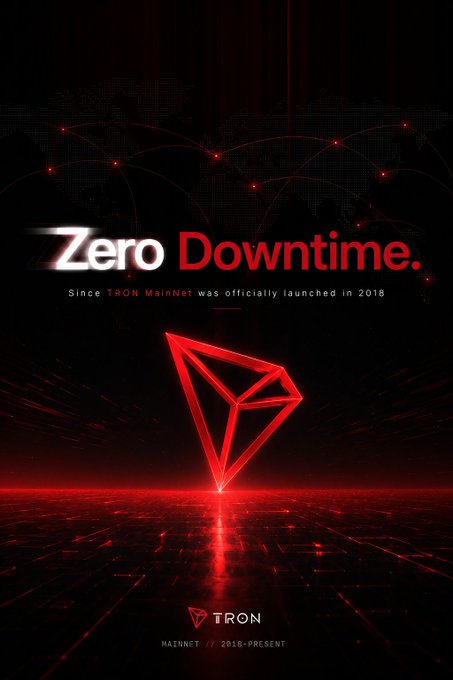 The image features a poster for the TRON network, which proudly announces that they have maintained zero downtime throughout more than 7 years of continuous stable operation since the MainNet launch in 2018. The poster includes a red triangle symbolizing the TRON network logo, surrounded by a black background with white lines and dots to represent the blockchain technology.