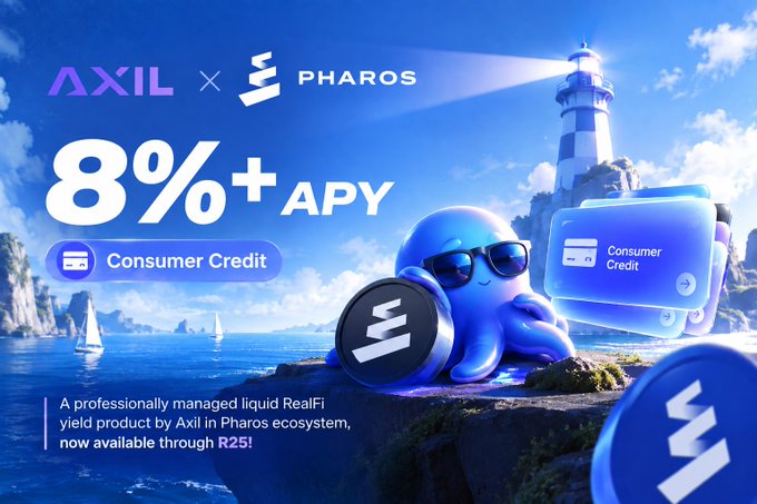 An advertisement showing an octopus with the Pharos logo advertising an 8%+ APY consumer credit product by Axil in the Pharos ecosystem.