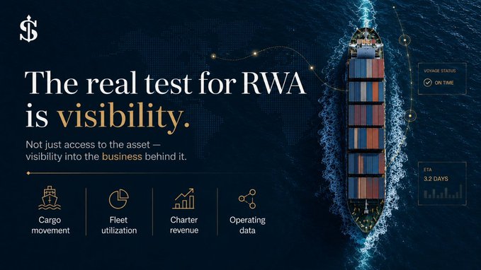 An aerial view of a container ship at sea accompanies the post's message about RWA visibility, highlighting EthraShip's focus on real-time operational transparency with on-screen data points showing voyage status "on time" and a 3.2-day ETA, alongside icons tracking cargo movement, fleet utilization, charter revenue, and operating data to visually reinforce the post's emphasis on monitoring the underlying business activity beyond just asset backing.