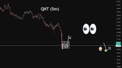 A trading chart labeled 'QNT (5m)' shows a declining candlestick pattern with cartoon ghost and chick emojis added.