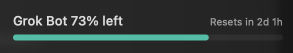 A progress bar interface showing 'Grok Bot 73% left' filled mostly to completion, with text indicating it 'Resets in 2d 1h'.
