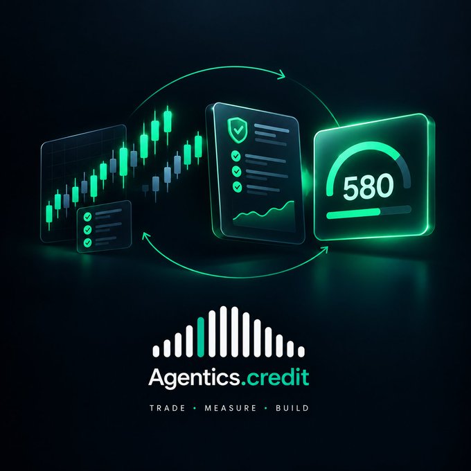 The image displays a dark-themed promotional graphic for "Agentics.credit" with the tagline "TRADE • MEASURE • BUILD," featuring glowing green candlestick charts, a checklist with a shield icon, and a circular gauge showing "580" — visually representing the Agentic Credit Score (ACS) system where paper trades are processed through a risk engine and measured to build a verifiable trading track record without risking personal capital.