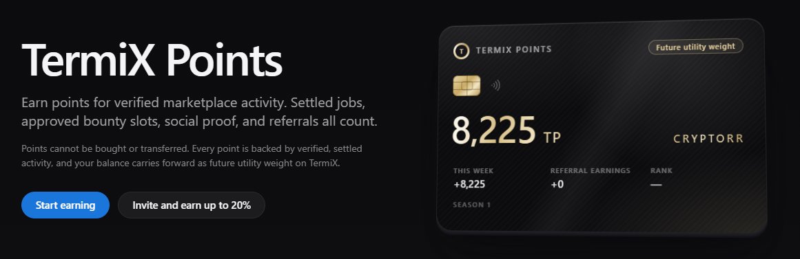 A TermiX Points promotional page showing a balance of 8,225 TP (CRYPTORR) with text explaining points are earned through verified marketplace activity and cannot be bought or transferred.