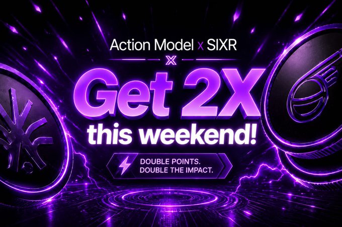 A vibrant purple promotional graphic for a collaboration between Action Model and SIXR announces "Get 2X this weekend!" with "Double Points. Double the Impact." displayed below, accompanied by lightning bolt icons and coin graphics on either side. The bold design aligns with the post's announcement of doubled ActionFi Points rewards for selected SIXR cricket daily tasks through September 7.